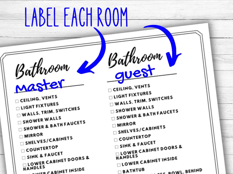 Checklist for spring cleaning Bathroom Close up